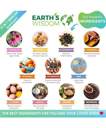 Vitamin D3 5000 IU Vitamin C 1000mg Zinc 50mg - Immune Support Supplement Adults with Elderberry Echinacea Garlic Lysine Turmeric Ginger Propolis Pepper Gluten Free 60 Non-GMO Capsules - Buy Online on GoSupps.com