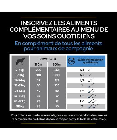 PURINA PRO PLAN | Relax+ | Complementary food | Dog | 250ml bottle - Buy Online on GoSupps.com