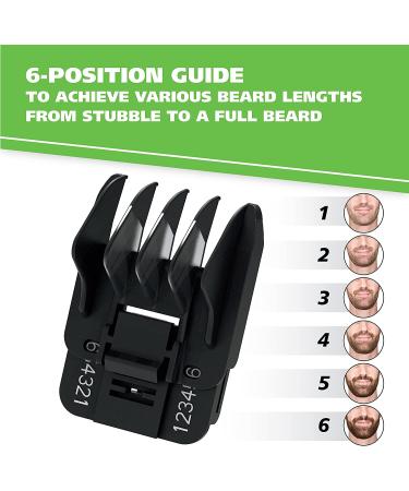 Wahl Beard and Mustache Trimmer - Cordless Rechargeable Facial Hair Trimmer - Buy Online on GoSupps.com