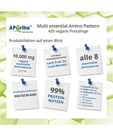 Aportha Multi Essential Amino Pattern I - 420 Vegan Amino Acid Tablets with 8 Essential Amino Acids for Optimal Protein Supply by Prof. Dr. Luc Moretti - High Dose EAA Complex - Buy Online on GoSupps.com