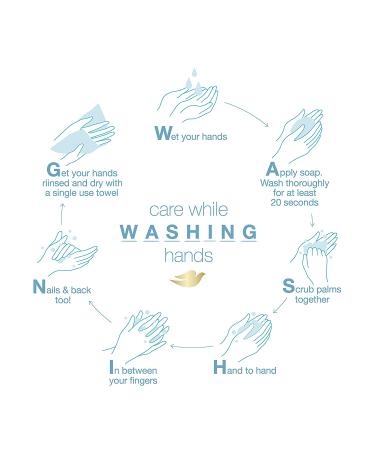 Dove Antibacterial Body Wash 22 oz - Hydrating for All Skin Types - 4 Count - Buy Online on GoSupps.com