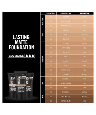Rimmel Lasting Matte Full Coverage Foundation 30ml - Lightweight Natural Beige 400 for Flawless Skin | International Shipping Available - Buy Online on GoSupps.com