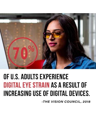 Gunnar Torpedo Gaming Glasses - Amber Lenses 65% Blue Light & 100% UV Protection - Premium Eye-Saving Blue Light Glasses for Reduced Eye Strain - Buy Online on GoSupps.com