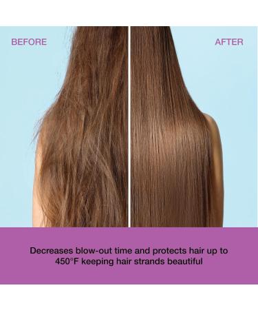 Ginger Lily Farms Salon Formula ThermalGuard Pro Thermal Protecting Hairspray for All Hair Types 100% Vegan & Cruelty-Free 1 Gallon (128 fl oz) Refill - Buy Online on GoSupps.com