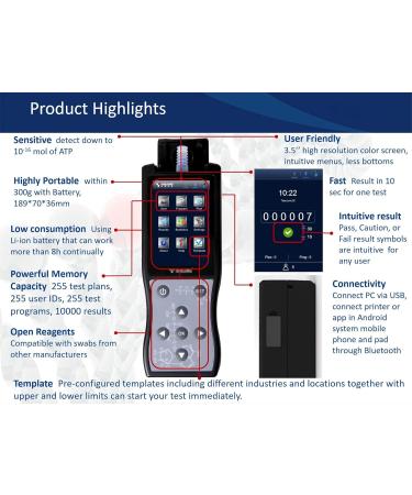 Portable ATP Hygiene Monitoring System - Bacteria Analyzer Tester and Fluorescence Rapid Detector - Buy Online on GoSupps.com