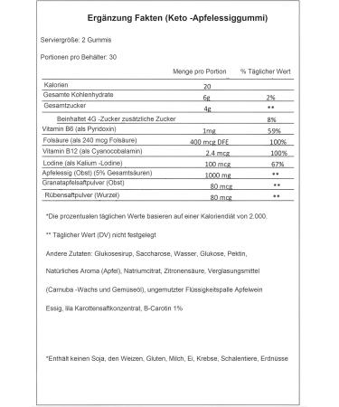 Buy Slimmingo Keto Gummy Bears - 60 Fruit Gummies with B Vitamins for Slimming - 2000mg - 2 Month Supply - Buy Online on GoSupps.com