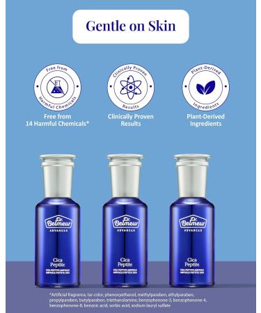 Advanced Cica Ampoule - Soothing Hydrating Serum for Sensitive Skin | Korean Skin Care with Centella Asiatica & Peptide Complex - 1.7fl oz - Buy Online on GoSupps.com