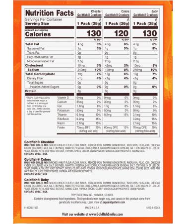 Goldfish Family Faves Lot de 20 crackers cheddar couleurs et papillotes pour b b  - Buy Online on GoSupps.com