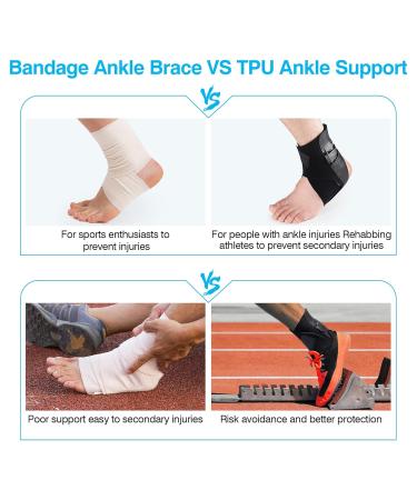 Sprained Ankle Support Brace for Men & Women - Injury Recovery Stabilizer for Basketball Volleyball & Soccer - M-Right - Buy Online on GoSupps.com