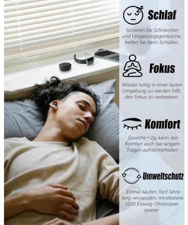 Kopwva Silicone Earplugs for Sleeping - 6 Pairs Noise Reduction for Travel Concerts Work & Study | SNR 30-40dB (Black) - Buy Online on GoSupps.com