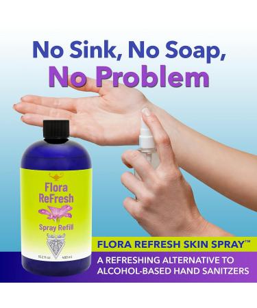 RnA ReSet Flora ReFresh Spray: Alcohol-Free Hand & Body Sanitizer Alternative - Buy Online on GoSupps.com