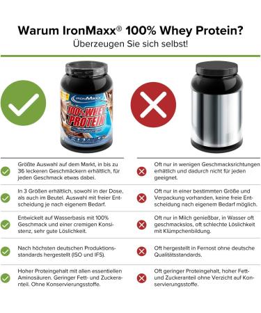Buy Ironmaxx 100% Whey Protein Powder - Chocolate Hazelnut 900g | Low Sugar Water-Soluble Protein | Multiple Flavors Available | International Shipping - Buy Online on GoSupps.com