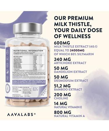 High Strength Milk Thistle Capsules | Liver Support (80% Silymarin) - 24000mg | With Artichoke, Dandelion & Choline - 120 Tablets - Buy Online on GoSupps.com