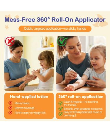 Magnesium Roll-On for Kids with Dead Sea Magnesium Chloride Calming Routine & Muscle Comfort Support Fast-Absorbing Non-Greasy with Chamomile & Aloe 3.38 fl oz - Buy Online on GoSupps.com