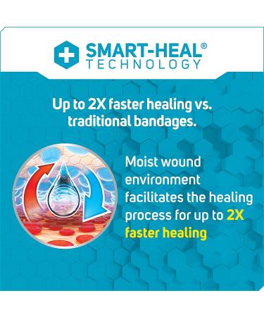 Care Science Fast Healing Hydrocolloid Gel Bandages - Assorted Sizes 16 ct | Waterproof Seal for Faster Healing & Reduced Scarring - Wound Care & Blisters - Buy Online on GoSupps.com
