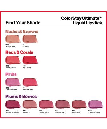 Revlon ColorStay Ultimate Liquid Lipstick in Premium Pink (010) - Longwear Satin Finish Lip Color - 0.07 Oz - 1 Count - Buy Online on GoSupps.com