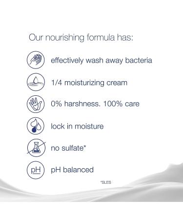 Dove Beauty Bar 3.75 oz, 10 Bars - More Moisturizing than Soap, Washes Away Bacteria, Nourishes Skin - Buy Online on GoSupps.com