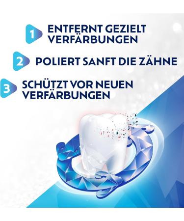  Odol-med 3 Odol-med3 White ReNEW Toothpaste up to 3 times more effective* forms a protective shield for long-lasting white teeth*** 4 x 75 ml - Buy Online on GoSupps.com