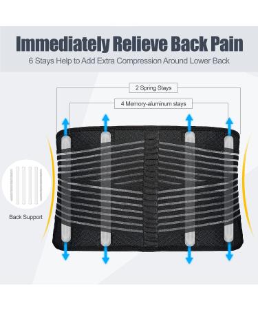 WANOSS Back Brace Lumbar Support Belt - Anti-Skid with Removable Pad - X-Large - Buy Online on GoSupps.com