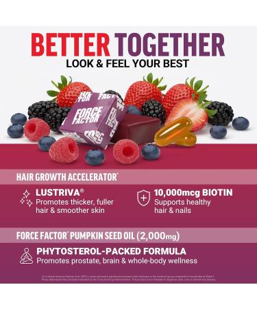 Force Factor Hair Growth Accelerator Soft Chews Hair Growth Vitamins for Women and Men with Clinically Studied Lustriva and Biotin Promotes Thicker Fuller Stronger Hair + Pumkin Seed Oil Sofgels - Buy Online on GoSupps.com