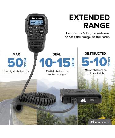 Midland MXT275 MicroMobile GMRS Radio - 15W Two-Way Radio for Overland, Caravanning, Tractors - Integrated Control Mic, Detachable Antenna - 8 Repeater Channels - Buy Online on GoSupps.com