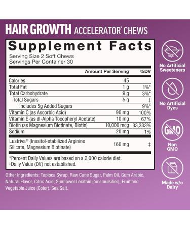 Force Factor Hair Growth Accelerator Soft Chews Hair Growth Vitamins for Women and Men with Clinically Studied Lustriva and Biotin Promotes Thicker Fuller Stronger Hair + Saw Palmetto - Buy Online on GoSupps.com