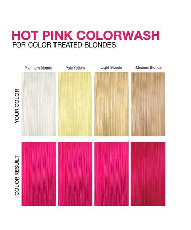 Celeb Luxury Colorwash Hot Pink Shampoo + Bondfix Bond Rebuilder - Vegan Semi Permanent Hair Dye - Buy Online on GoSupps.com