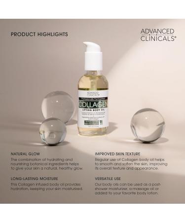 Advanced Clinicals Manuka Honey Hydrating Cream + Collagen Lifting Body Oil Set - Buy Online on GoSupps.com