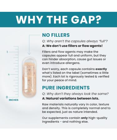 Pure Therapro Rx Methylated Multivitamin for Men and Women | Made in USA | Methyl Multi Without Iron Methyl B12 & Methylfolate | 120 Capsules 2-Month Supply 120 Count (Pack of 1) - Buy Online on GoSupps.com