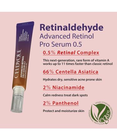 Advanced Retinol Pro Serum 0.5 - Anti-Aging & Radiance-Boosting Cream with Centella Asiatica Niacinamide & Hyaluronic Acid - Korean Skincare for All Skin Types - Buy Online on GoSupps.com