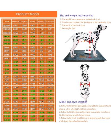 Dog Wheelchair for Back Legs Adjustable Hip Support Harness for Canine Aid Arthritis for Small Medium Large Dogs Rehab Poor Stability Dogs Walking Cart Wheel Chair S (S) () - Buy Online on GoSupps.com