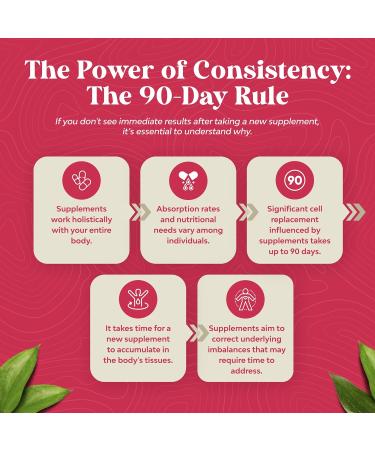 Herbal Menopause Supplement for Women - Hormone Balance & Relief for Night Sweats, Mood Swings - Dong Quai, Vitex, Black Cohosh - 90 Mini Capsules - Buy Online on GoSupps.com