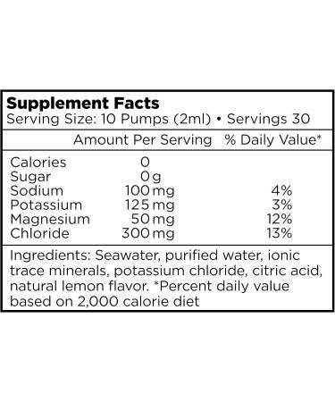 All-Natural Sugar-Free Liquid Electrolytes - Zero Calories | 3 Pack (90 Servings) - Boost Hydration & Performance - Buy Online on GoSupps.com