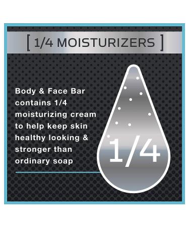 Dove Men+Care Clean Comfort Body and Face Bar 4 oz - Gentle Cleansing Bar for Men - Buy Online on GoSupps.com