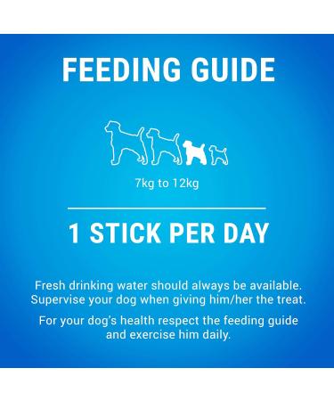 DENTALIFE Small Dog Treat Dental Chew 21 Stick Pack of 3 Chicken 345 g (Pack of 3) - Buy Online on GoSupps.com