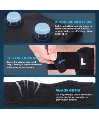 Fit Geno 2023 ReActive+ Sciatica Pain Relief Brace - Dual Pressure Pads for Maximum Relief | FSA/HSA Eligible - Buy Online on GoSupps.com