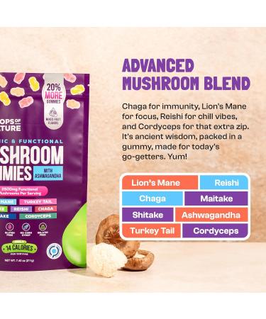 Lions Mane Mushroom Supplement Gummies - Organic Blend with Reishi, Cordyceps, Turkey Tail, Maitake, Shitake, Chaga - Immune Defense & Cognitive Boost - Vegan & Low Carb - 80 Gummies - Buy Online on GoSupps.com