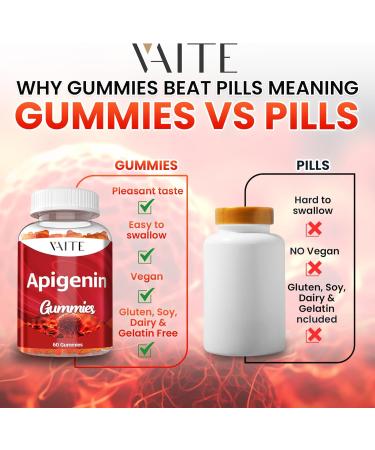 Apigenin Supplement 150mg - Chamomile Extract Vegan Gummies with Flavonoids Bioflavonoids & Polyphenols - Plant-Based Relaxation Support - Liposomal Calm Formula - Non-GMO Herbal Mood Balance - Buy Online on GoSupps.com