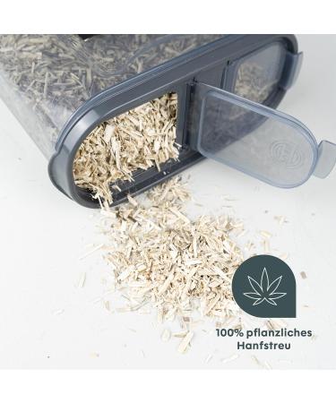 Boxio Hemp 5.6L Odor Neutralizer - Ideal for Camping Toilets Compost Toilets & Small Animal Litter - Buy Online on GoSupps.com