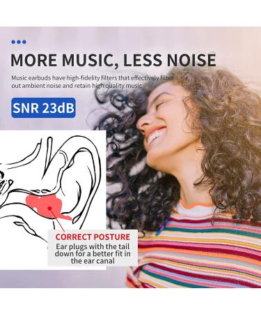 High Fidelity Concert Ear Plugs 2 Pairs - SNR 23 dB Noise Reduction for Music Festivals, Drummers, DJs, Motorcycles, Raves & Events - Buy Online on GoSupps.com