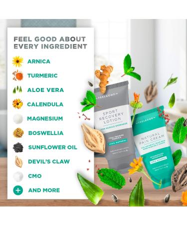 The Feel Good Lab Sport Recovery Lotion 3.4oz - Natural Ingredients for Post-Workout Muscle Soreness Relief - Buy Online on GoSupps.com