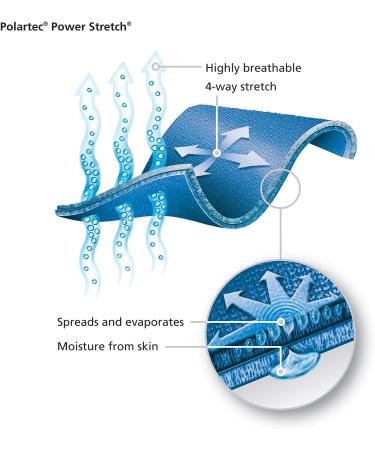 NY2 SPORTSWEAR Figure Skating Polartec Polar Fleece Pants - Bubble Gum Medium - Buy Online on GoSupps.com