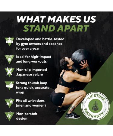 Manimal Wrist Bandages for Weightlifting - Professional Support for Strength Training Bodybuilding & CrossFit - Eliminate Wrist Pain - Since 2010 - Buy Online on GoSupps.com