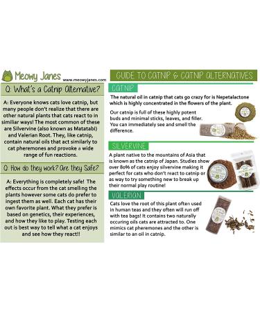 Meowy Janes Catnip Alternative Variety Powder Pack - Catnip Keef, Silvervine, and Valerian Root Powder - Cat Toy Large Tin (60 ml) - Buy Online on GoSupps.com
