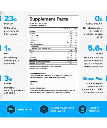 Legion Whey+ Chocolate Whey Isolate Protein Powder - Grass Fed, Non-GMO, Lactose/Sugar Free - 30 Servings, Natural Whey Protein Isolate - Buy Online on GoSupps.com