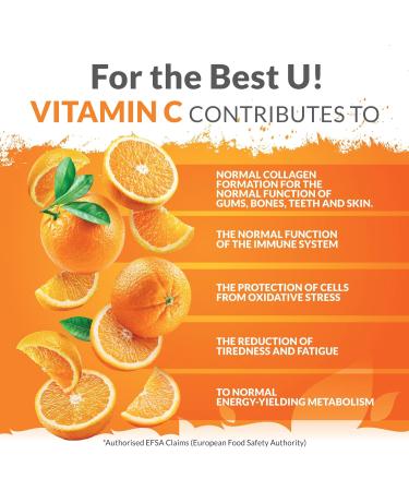 Vitamin C 1000mg - 180 Vegan Tablets - 6 Month Supply - High Strength Ascorbic Acid - Supports Immune System Energy & Collagen Formation - Nu U Nutrition - Buy Online on GoSupps.com