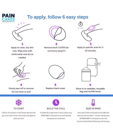 PAINCAKES Mini Reusable Cold Therapy Ice Pack - Stays in Place, Conforms to Body - 1 Set Mini (1 Purple 1 Blue) - Buy Online on GoSupps.com