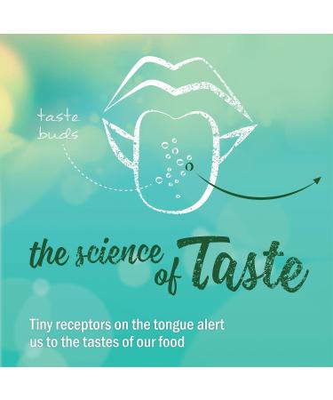 Herb Pharm Better Bitters Certified Organic Digestive Bitters Orange 1oz (2 Pack) - Natural Digestive Aid with Orange Flavor - Buy Online on GoSupps.com