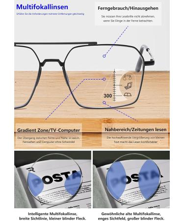 Shop Lanomi Pilot Reading Glasses - Progressive Multifocal Blue Light Filter Metal Frame Black 4.0x | Ideal for Men - Buy Online on GoSupps.com