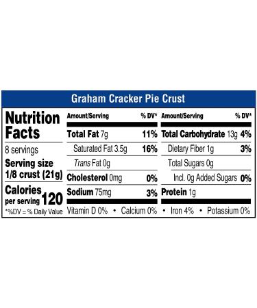 Fifty50 Foods Sugar Free Ready to Eat Graham Cracker Pie Crust  6 Ounce (Pack of 3) - Buy Online on GoSupps.com